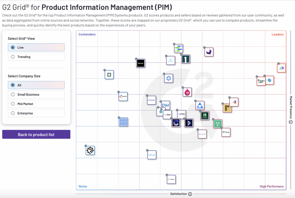 image of product information management grid